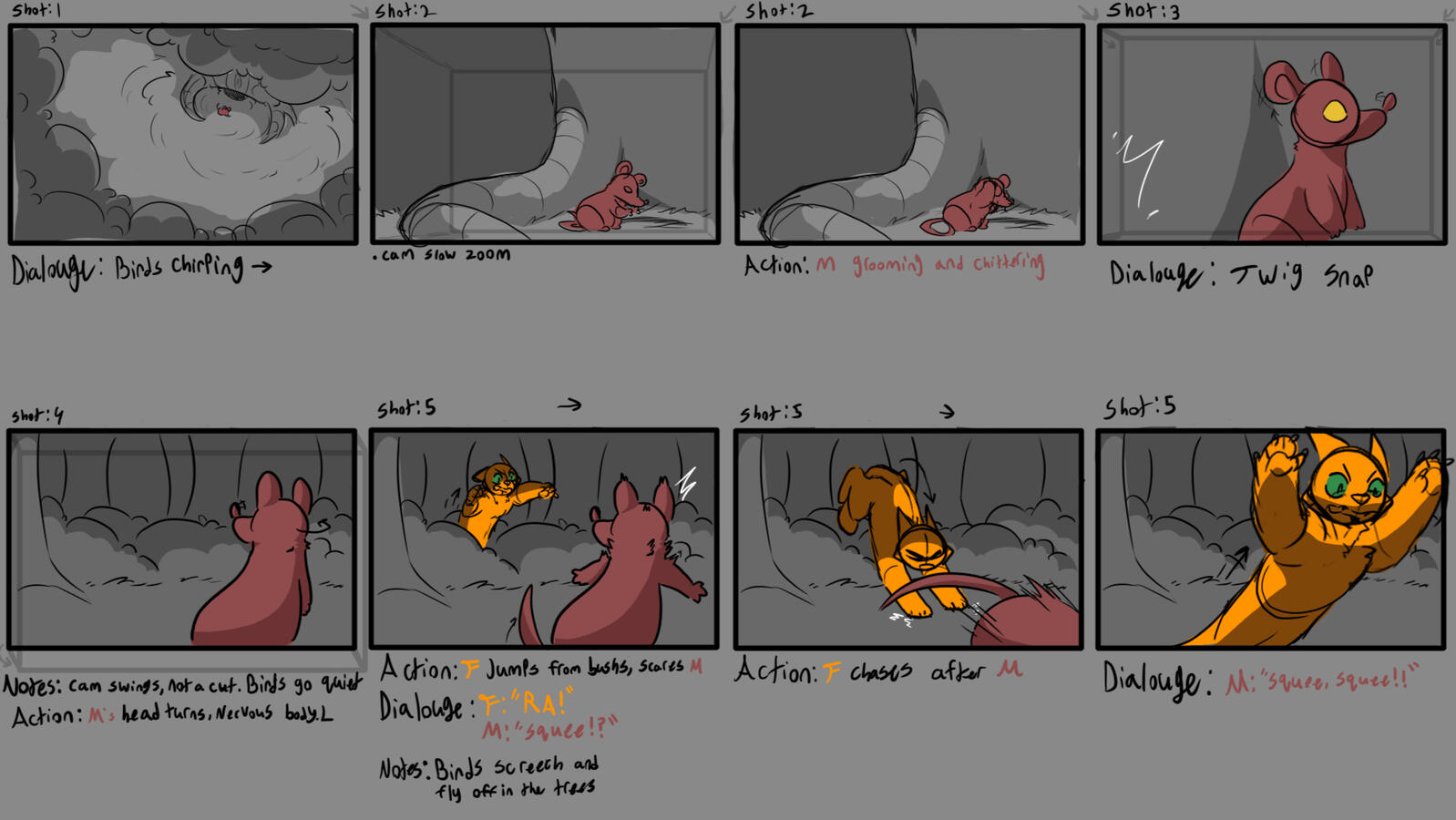 WC storyboard